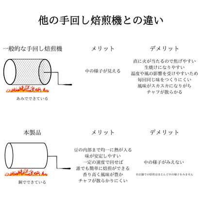 銅製 手回し焙煎機