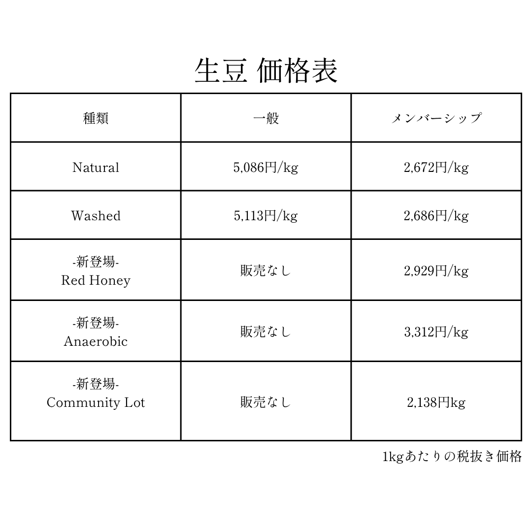 ガルテンビメンバーシップ2026