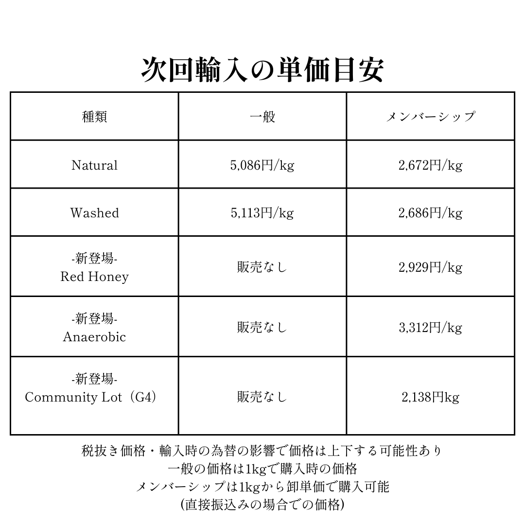 ガルテンビメンバーシップ2026